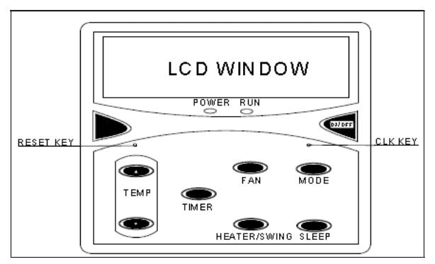 Error Diagnosis by Wired Controller (MC301)